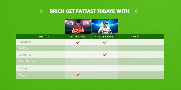 Why switch to Battery Bet Download